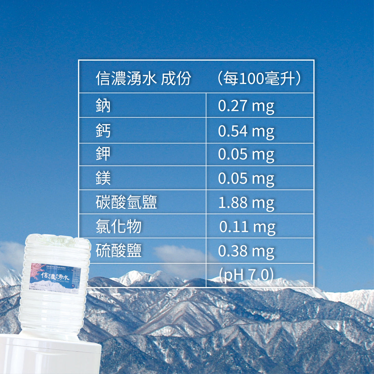 【Taipei Rice Mill】Direct Import｜Shinanowakimizu｜Japan Northern Alps Natural Ultra-Soft Water｜Recommended Water for Japanese Rice, Handpicked by Rice Experts